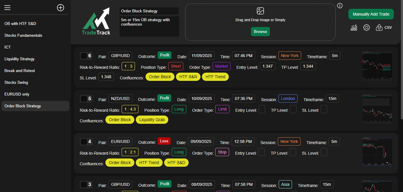 TradeTrack Dashboard Preview